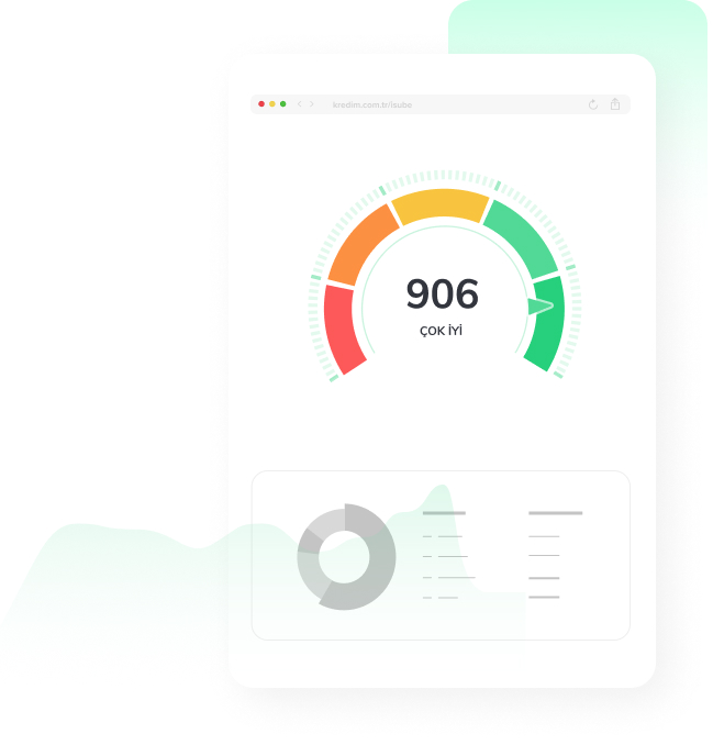 Kredim Akıllı Skorlama ile Kredi Limiti Öğren